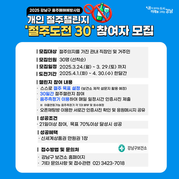  *꿈이 모이는 도시 미래를 그리는 강남 2025 강남구 음주폐해예방사업  개인 절주챌린지 '절주도전 30' 참여자 모집  | 모집대상 절주의지를 가진 관내 직장인 및 거주민  | 모집인원 30명 (선착순)  | 모집일정 2025.3.24.(월) ~ 3.29.(토) 까지  | 도전기간 2025.4.1.(화) ~ 4.30.(수) 한달간  | 챌린지 참여 내용  스스로 절주 목표 설정 (보건소 제작 설문지 활용 예정)  30일간 절주챌린지 참여  음주측정기 이용하여 매일 일정시간 인증사진 제출  ※ 어플연동가능 음주측정기 각 1대 배부 및 회수예정  오픈채팅방 이용한 서로간 인증사진 확인 및 응원메시지 공유  | 성공조건  · 21일이상 참여, 목표 70%이상 달성시 성공  | 성공혜택  신세계상품권 만원권 1장  | 접수방법 및 문의처  강남구 보건소 홈페이지  기타 문의사항 및 접수관련 02) 3423-7018  강남구보건소