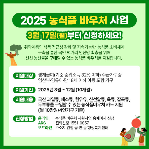 2025 농식품 바우처 사업  3월 17일(월)부터 신청하세요!  취약계층의 식품 접근성 강화 및 지속가능한 농식품 소비체계 구축을 통한 국민 먹거리 안전망 확충을 위해 신선 농산물을 구매할 수 있는 농식품 바우처를 지원합니다.  지원대상  생계급여(기준 중위소득 32% 이하) 수급가구중 임산부·영유아·만 18세 이하 아동 포함 가구  지원기간  2025년 3월~12월 (10개월)  지원내용  국산 과일류, 채소류, 흰우유, 신선알류, 육류, 잡곡류, 두부류를 구입할 수 있는 농식품바우처 카드 지원 (월 10만원/4인가구 기준)  신청방법  온라인  농식품 바우처 지원사업 홈페이지 신청 ARS  전화신청 1551-0857  오프라인  주소지 관할 읍·면·동 행정복지센터