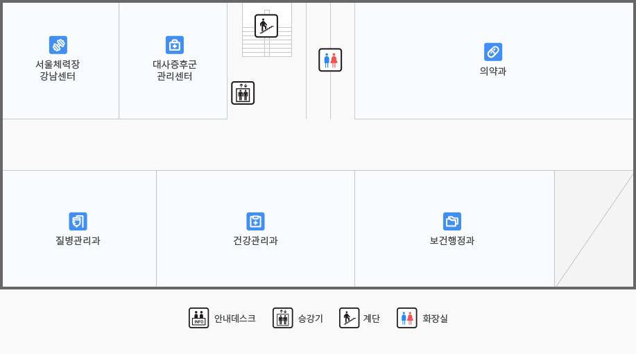 강남구 보건소 3층은 엘리베이터 기준 시계방향으로 계단, 화장실, 의약과, 보건행정과, 건강관리과, 질병관리과, 건강증진센터(체력검진실), 대사증후군 관리센터가 위치 해 있습니다.