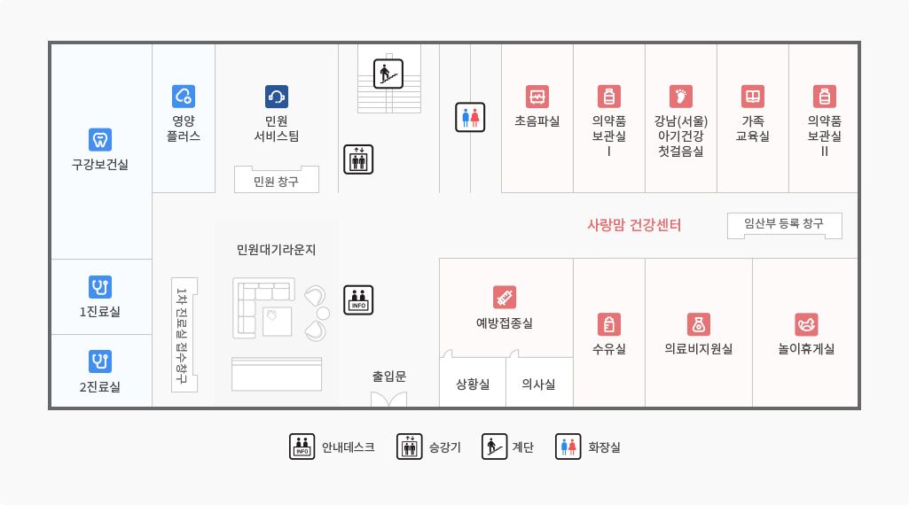 강남구 보건소 1층은 민원실, 1차진료실, 구강보건실, 영양플러스, 사랑맘 건강센터, 임산부(모자)등록창구, 예방접종실, 의료비지원실, 수유실, 강남(서울)아기건강 첫걸음, 초음파실이 있습니다.