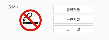 금연을 상징하는 그림과 문자(금연건물,금연시설,금연)